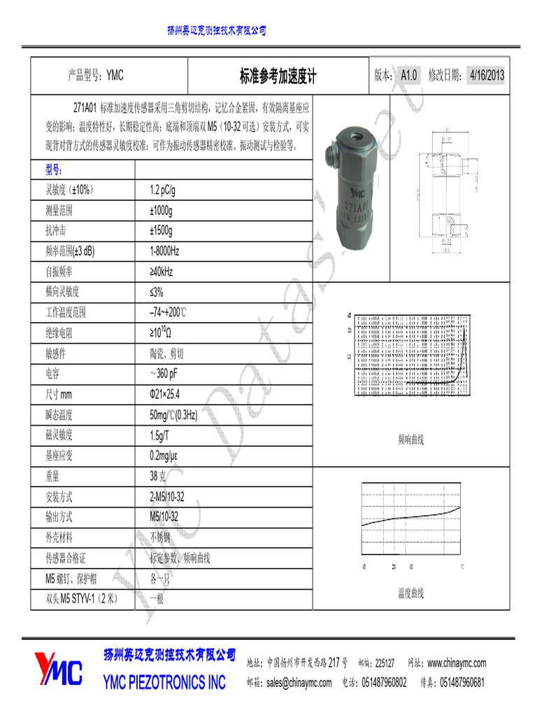 1550904856 | PDF