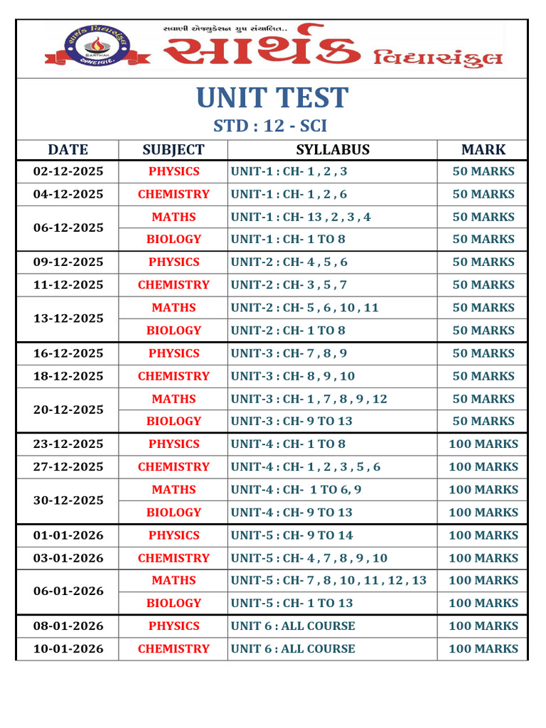 12th Grade Science Unit Test Schedule | PDF | Natural Sciences ...
