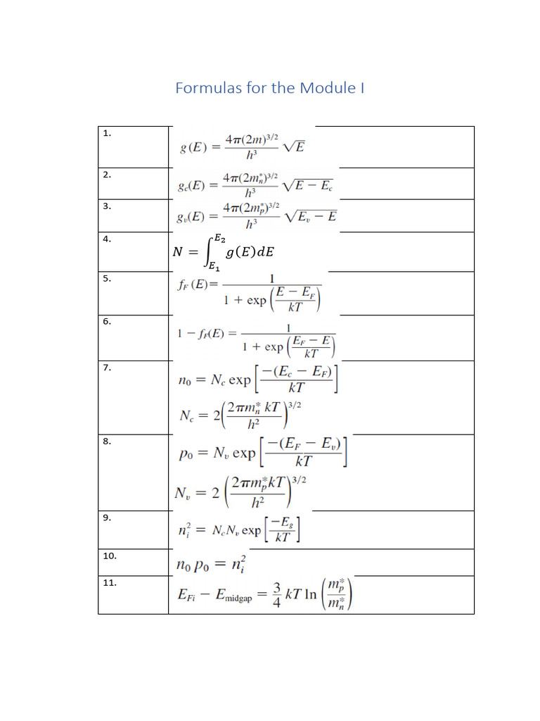 List of Formulas_PHY1002 | PDF