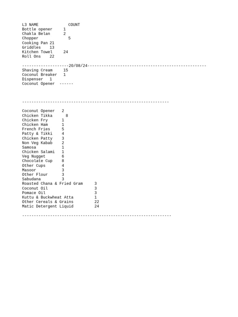 zepto | PDF