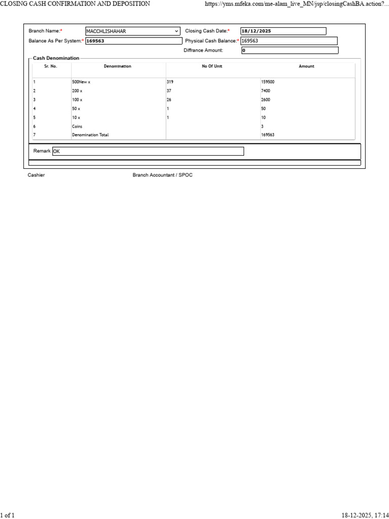 MACCHLISHAHAR Cash Closing Report | PDF