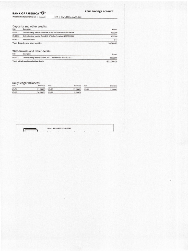 Purepoint Bs 5617 Yr2022 Part2 | PDF | Banks | Business
