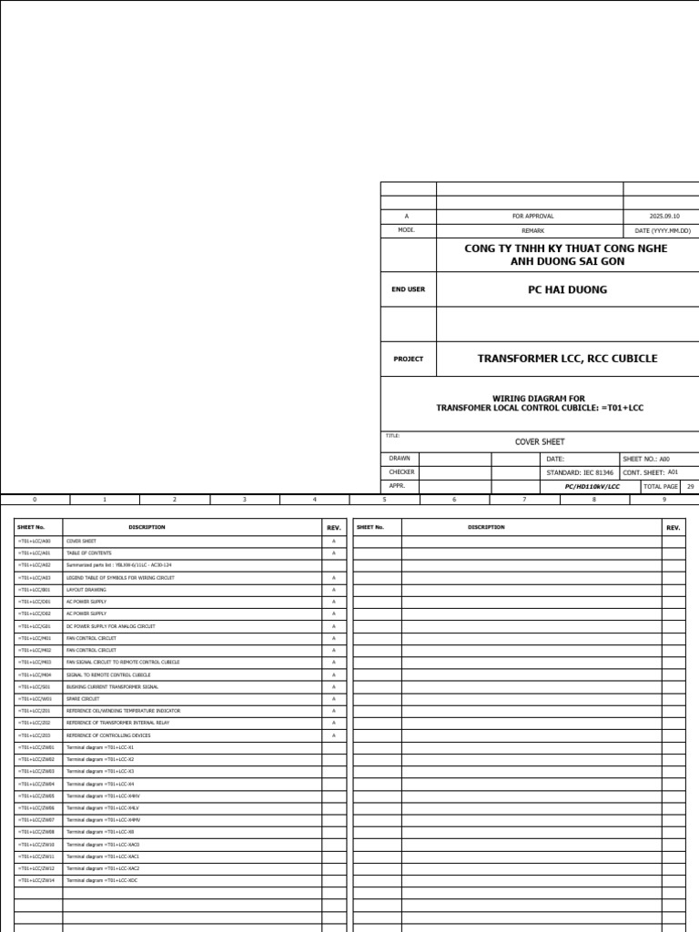 RCC - LCC - PC Hai Duong Rev.b | PDF | Relay | Switch