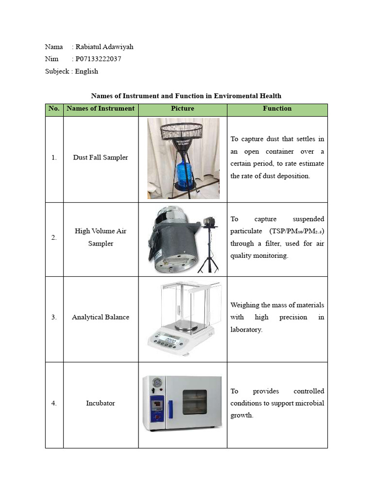 Environmental Health Instruments Guide | PDF | Water | Ph