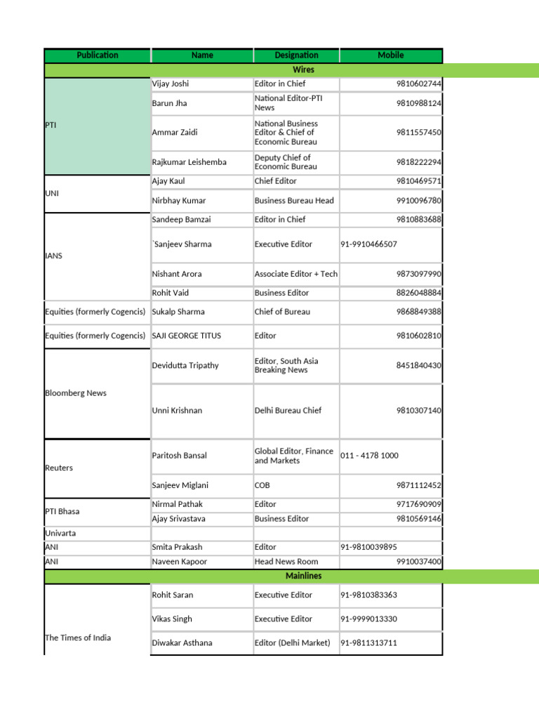 Media Contacts Directory 2023 | PDF | Television Network | Television News