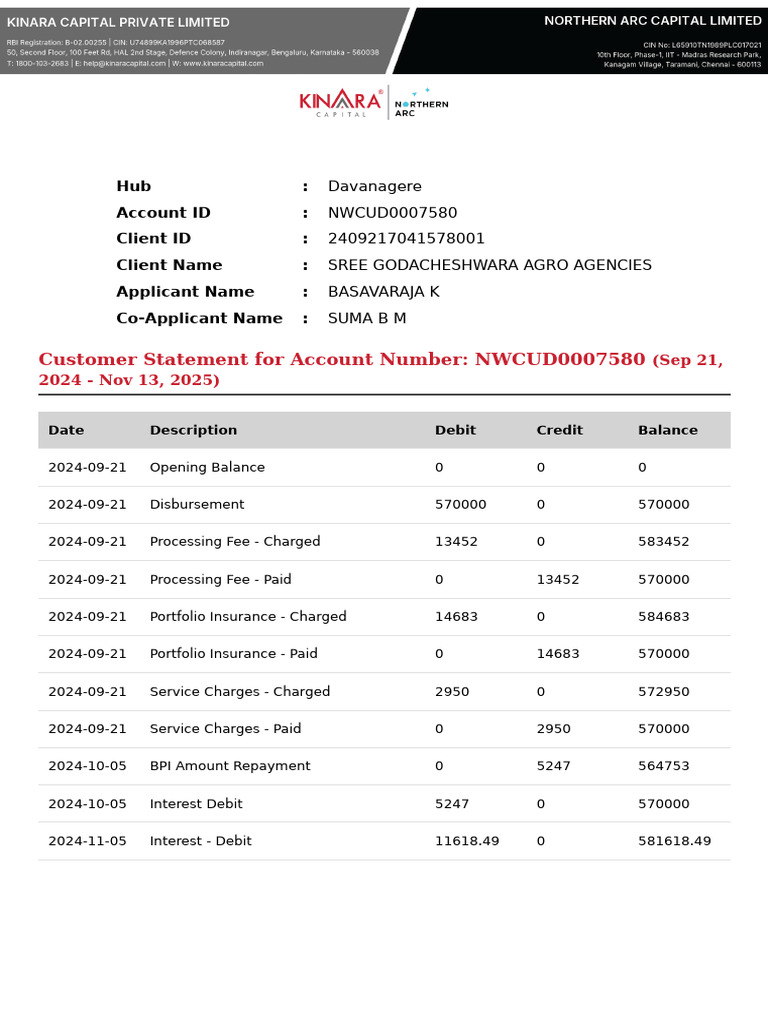 Account Statement NWCUD0007580 | PDF | Debits And Credits | Payments