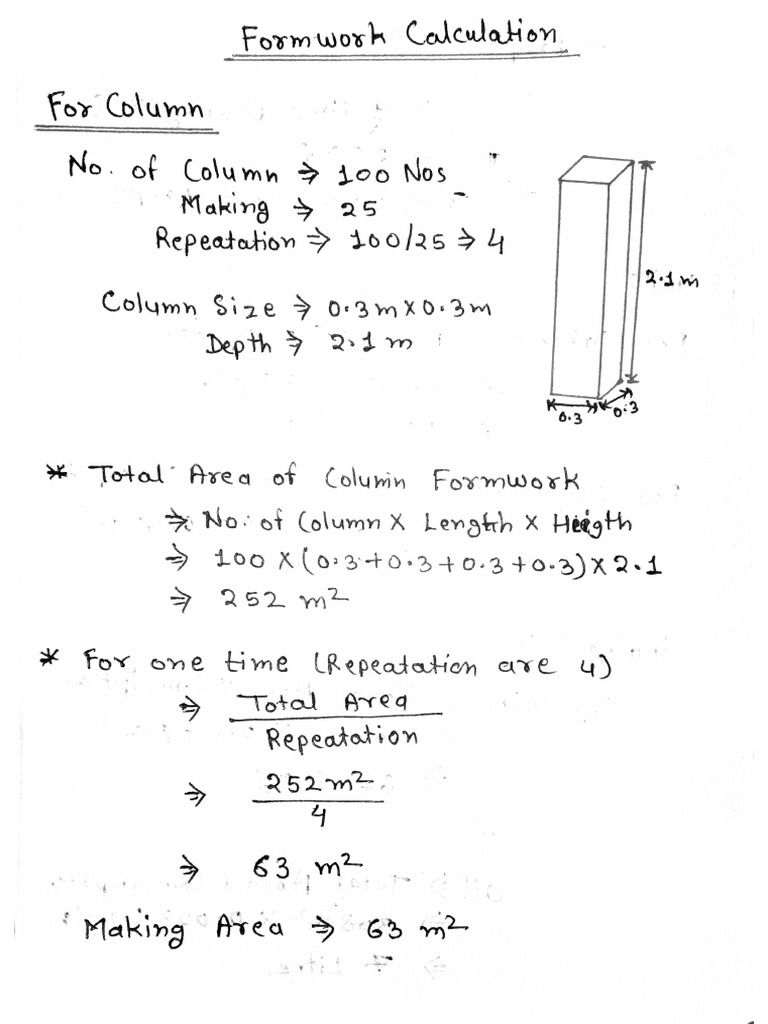 Formwork Calculations by Er. Anklesh Sahu | PDF