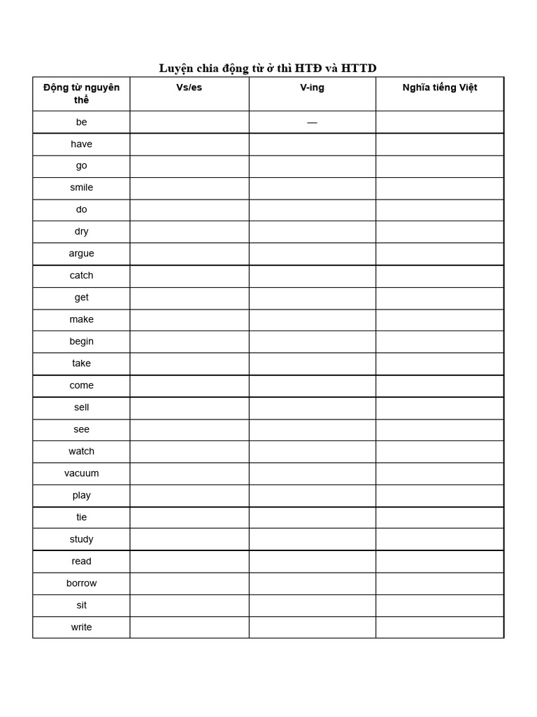 Chia Động Từ HTĐ và HTTD | PDF