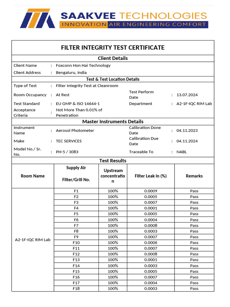 Filter Integrity Test Certificate | PDF | Calibration | Metrology