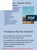 Potensi Bahaya - Kegiatan Drilling