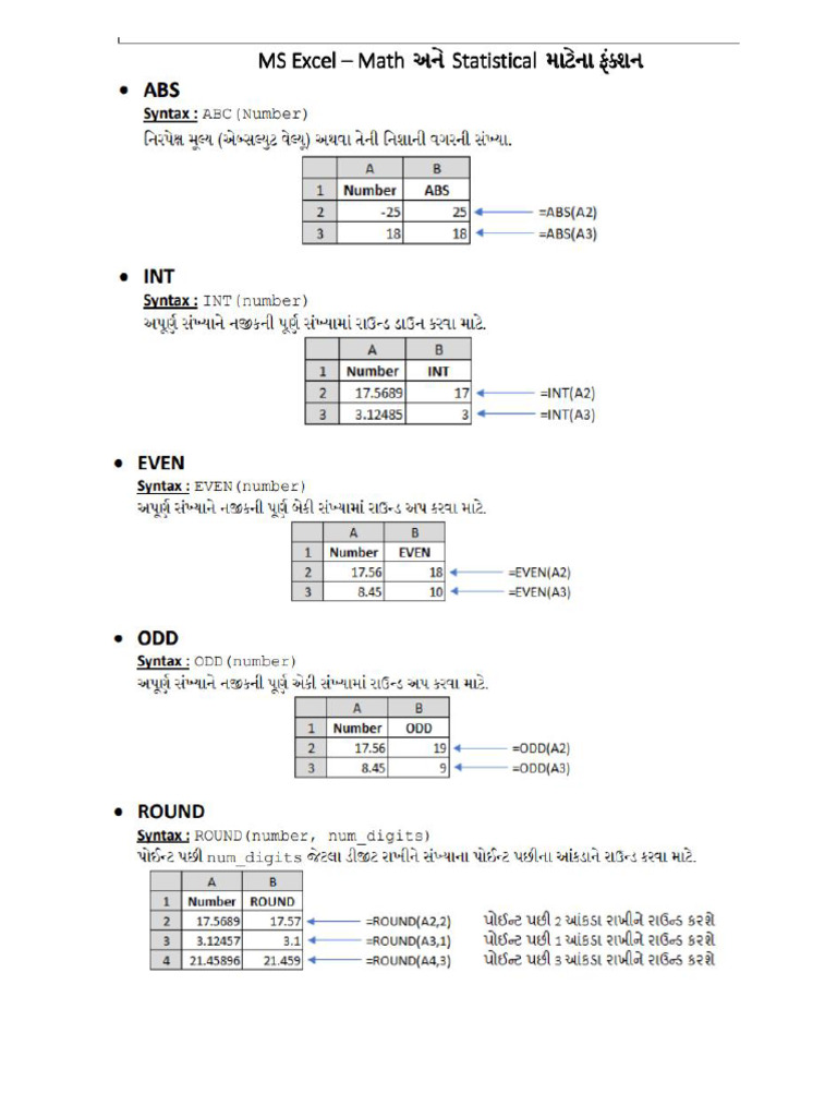 Functions in EXCEL | PDF