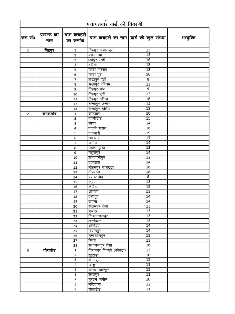Comprehensive Document Overview | PDF