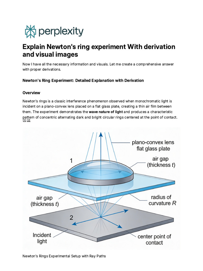Newton's Rings Experiment Explained | PDF | Electrodynamics ...