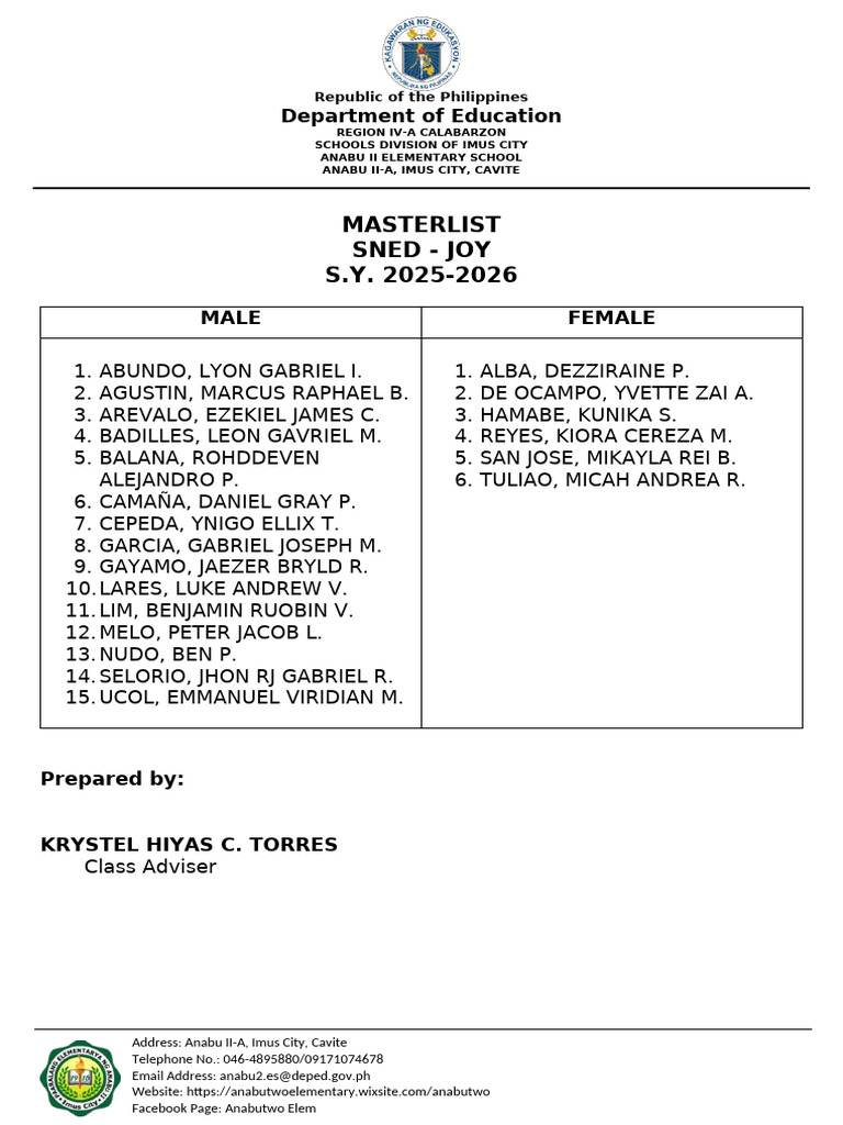 Anabu II Elementary School Masterlist 2025-2026 | PDF