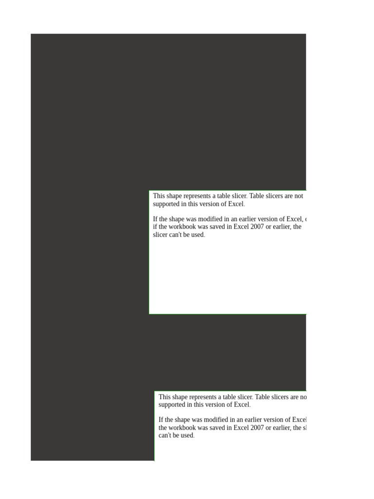Fta Complete Assignment1 | PDF | Revenue | Money
