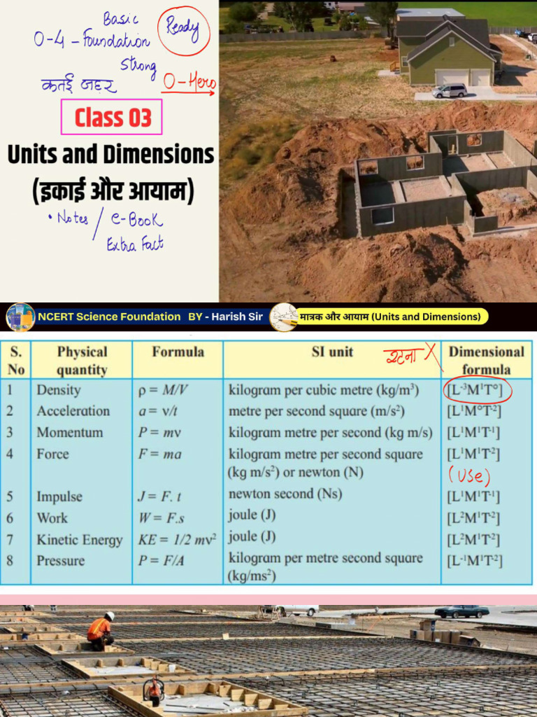 Unit and Dimensions Lecture 03 | PDF