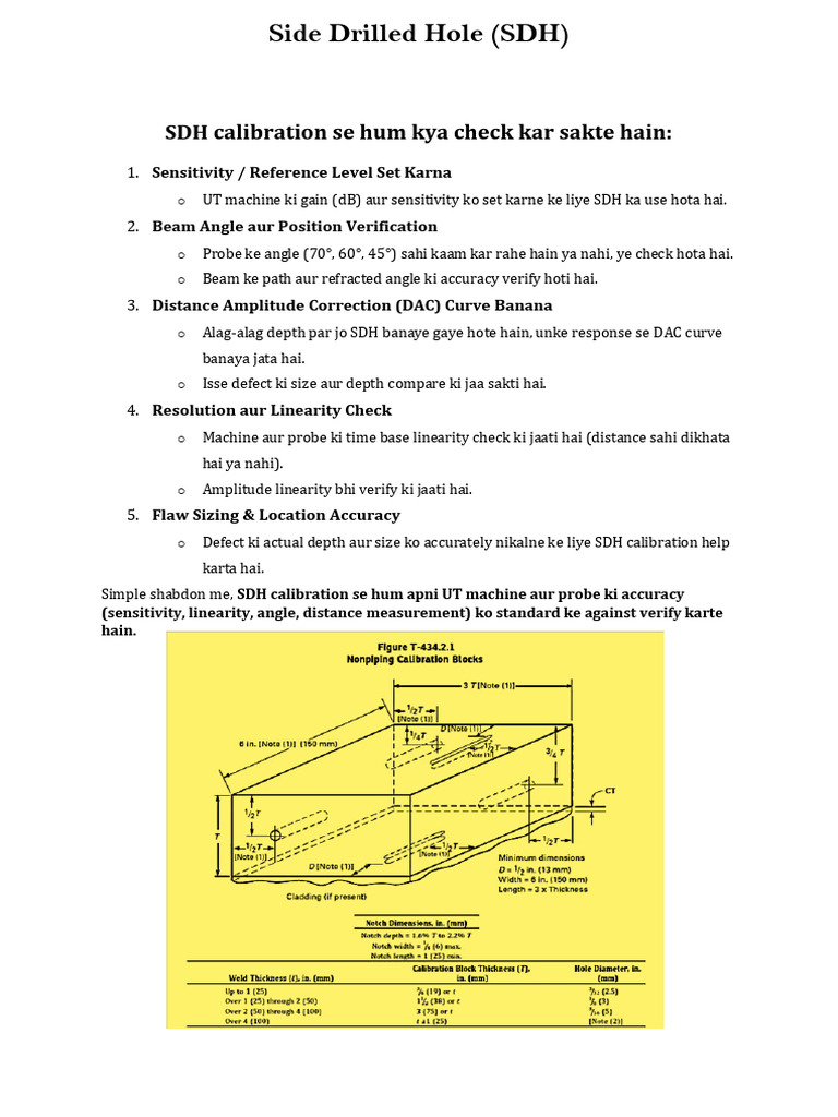 Side Drilled Hole | PDF