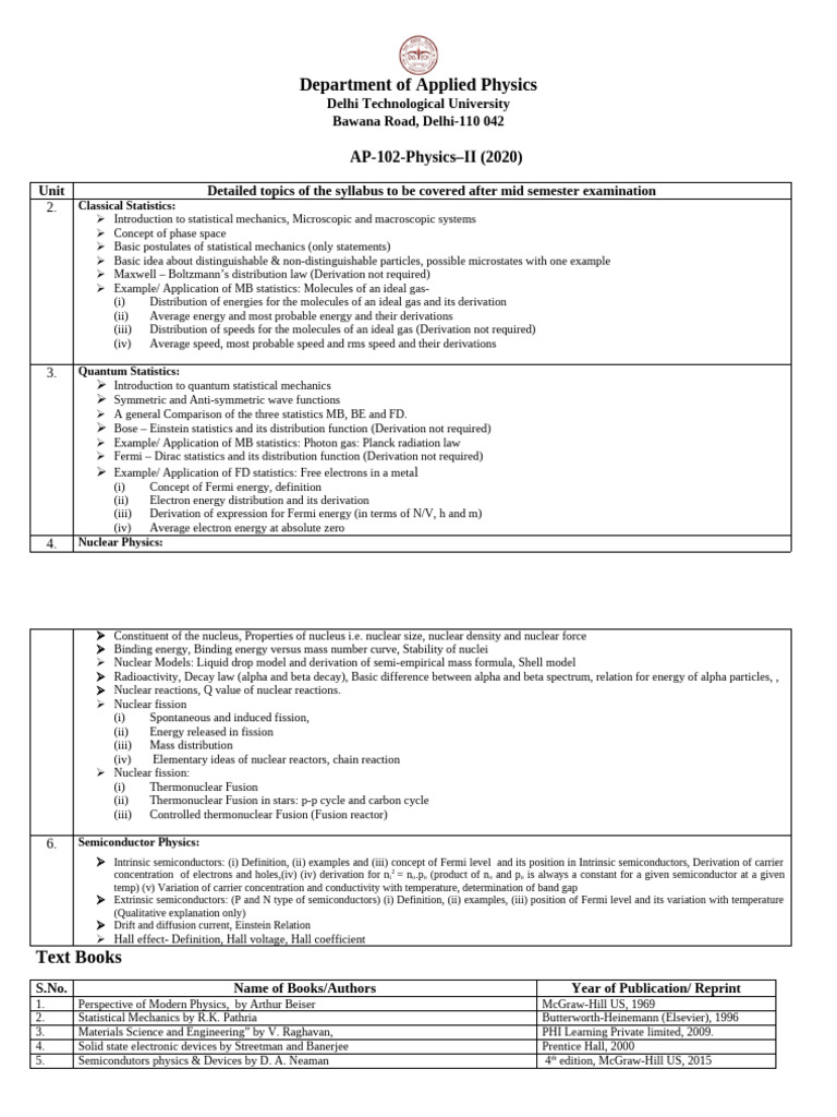 AP-102_Detailed Topics to Be Covered After Mid Sem Exam_2020 | PDF ...