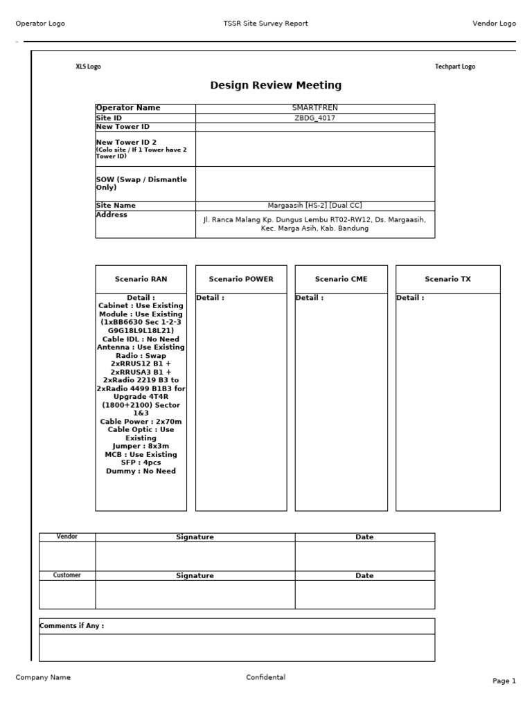 TSSR Site Survey Report for Margaasih | PDF | Electricity | Electric Power