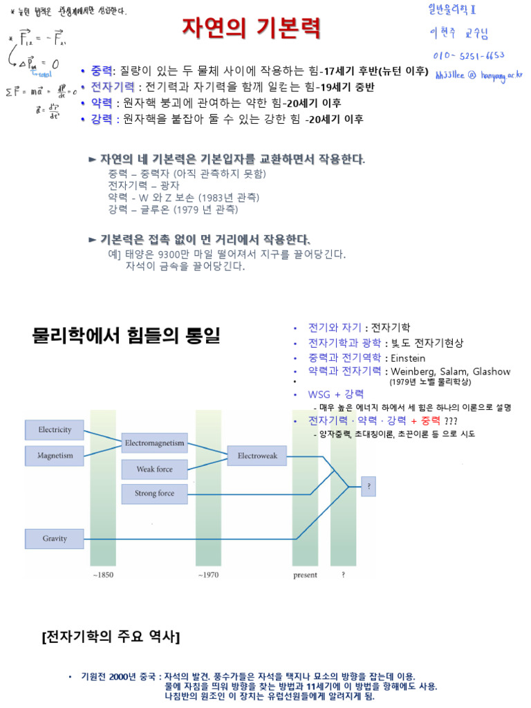 21장 쿨롱의 법칙 | PDF