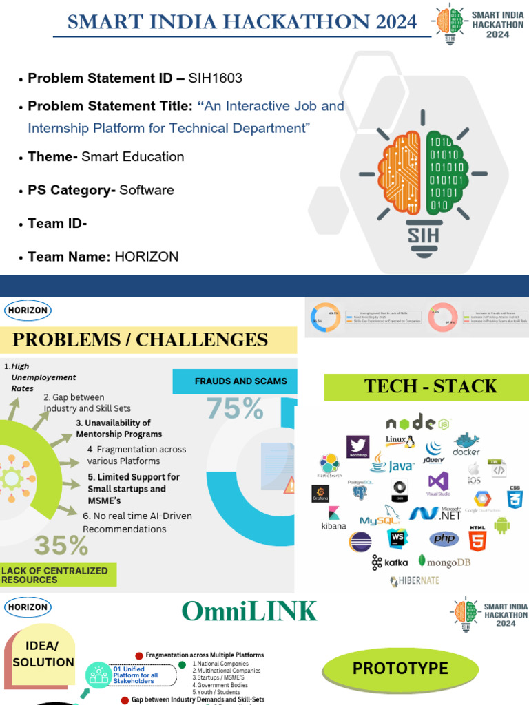 SIH2024 IDEA Presentation Format.pptx | PDF | Cloud Computing | Ruby On ...