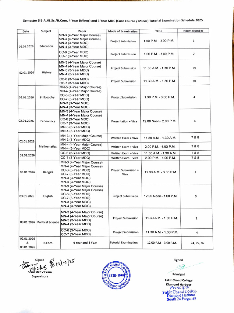 19-12-2025 - Sem V Tu Exam Routine 2025 | PDF | Evaluation | Evaluation ...