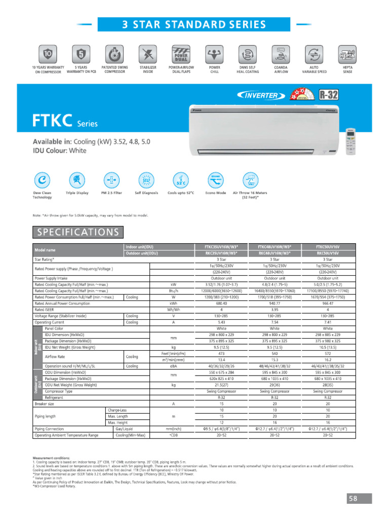 Daikin FTKC50UV16VF 1.5 Ton Inverter 3 Star Split AC Technical ...