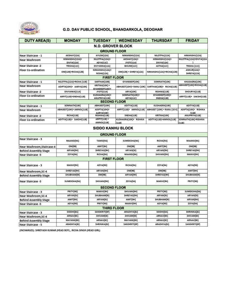 Weekly Duty Roster for Students | PDF
