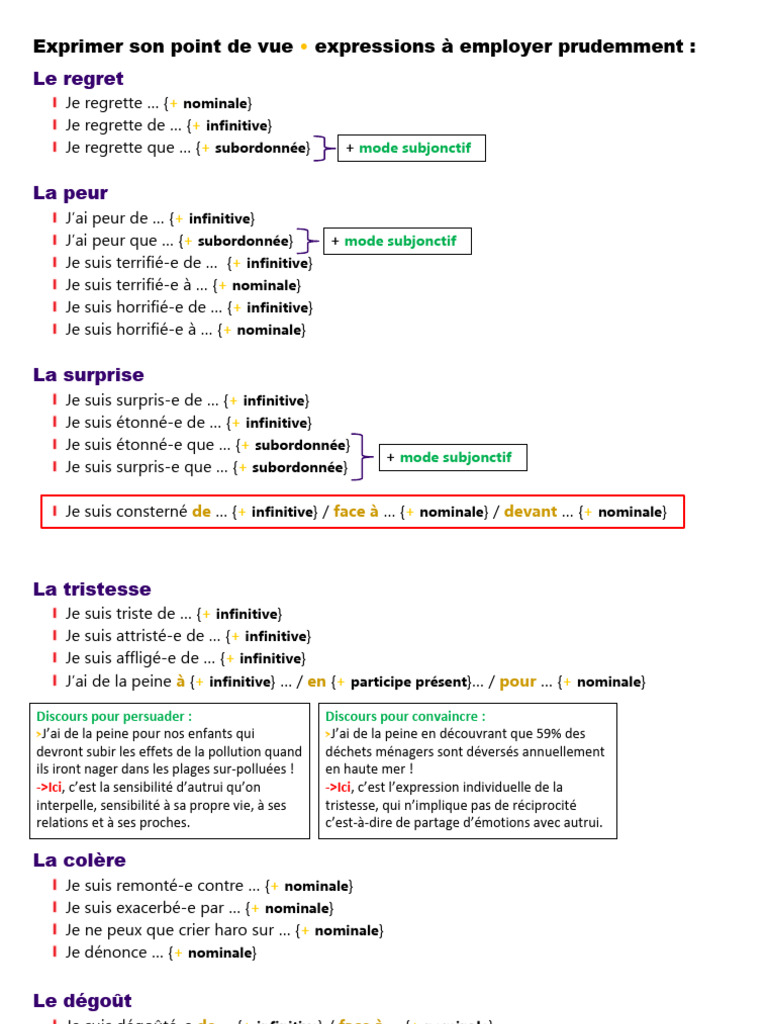 Expressions pour exprimer émotions | PDF
