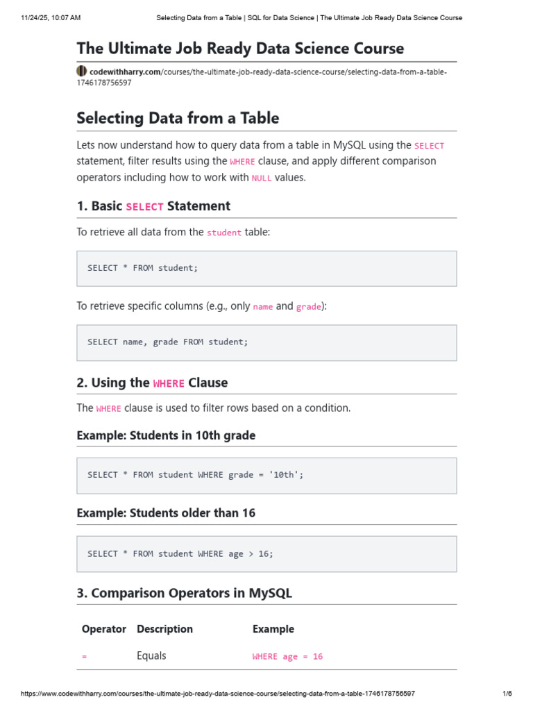 5. Selecting Data from a Table _ SQL for Data Science _ The Ultimate ...