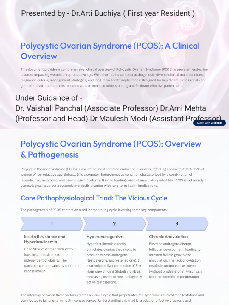 Polycystic Ovarian Syndrome PCOS a Clinical Overvi 251216 015225 | PDF ...