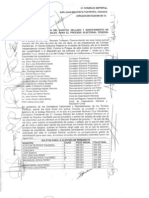 Acta Circunstanciada CSA OAX Dtt0 01