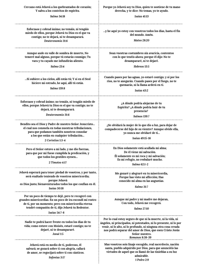 Promesas de Dios en momentos difíciles | PDF | Cristo (título ...