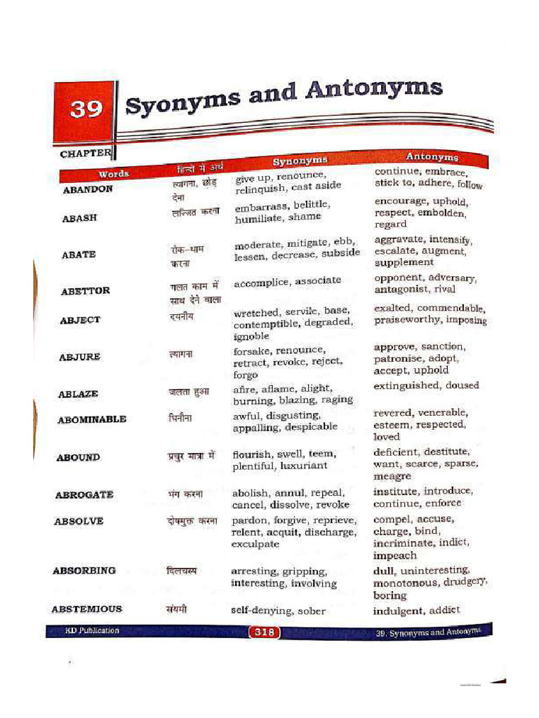 Synonyms and Antonyms | PDF