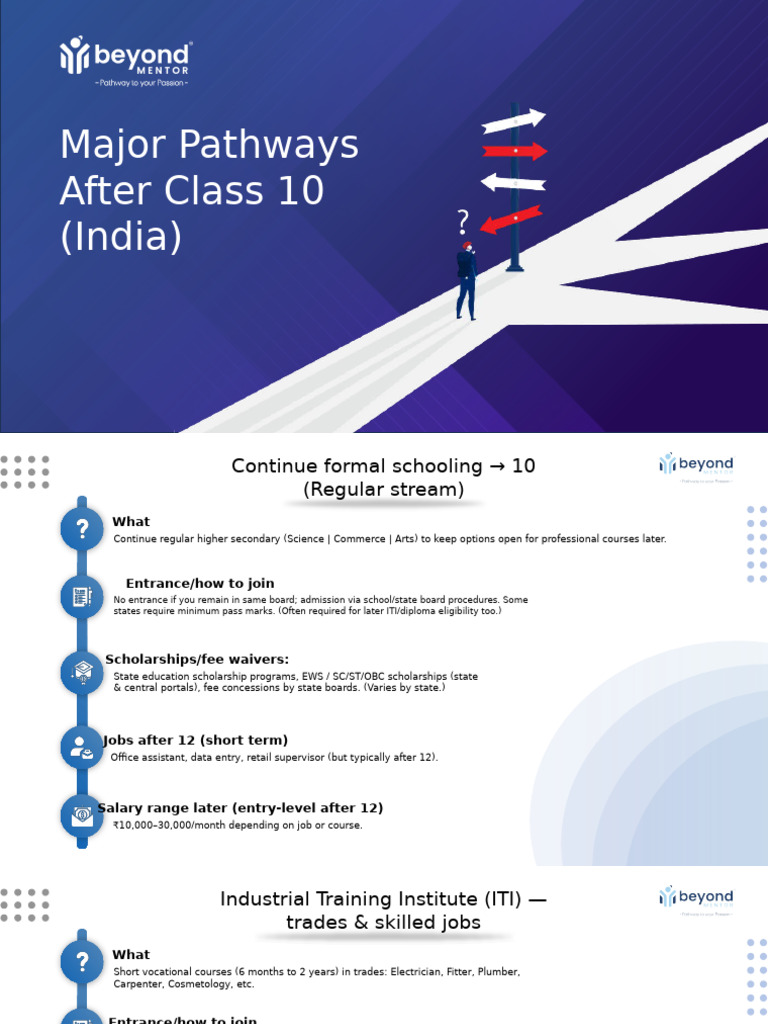 Career Paths After Class 10 in India | PDF | Apprenticeship ...