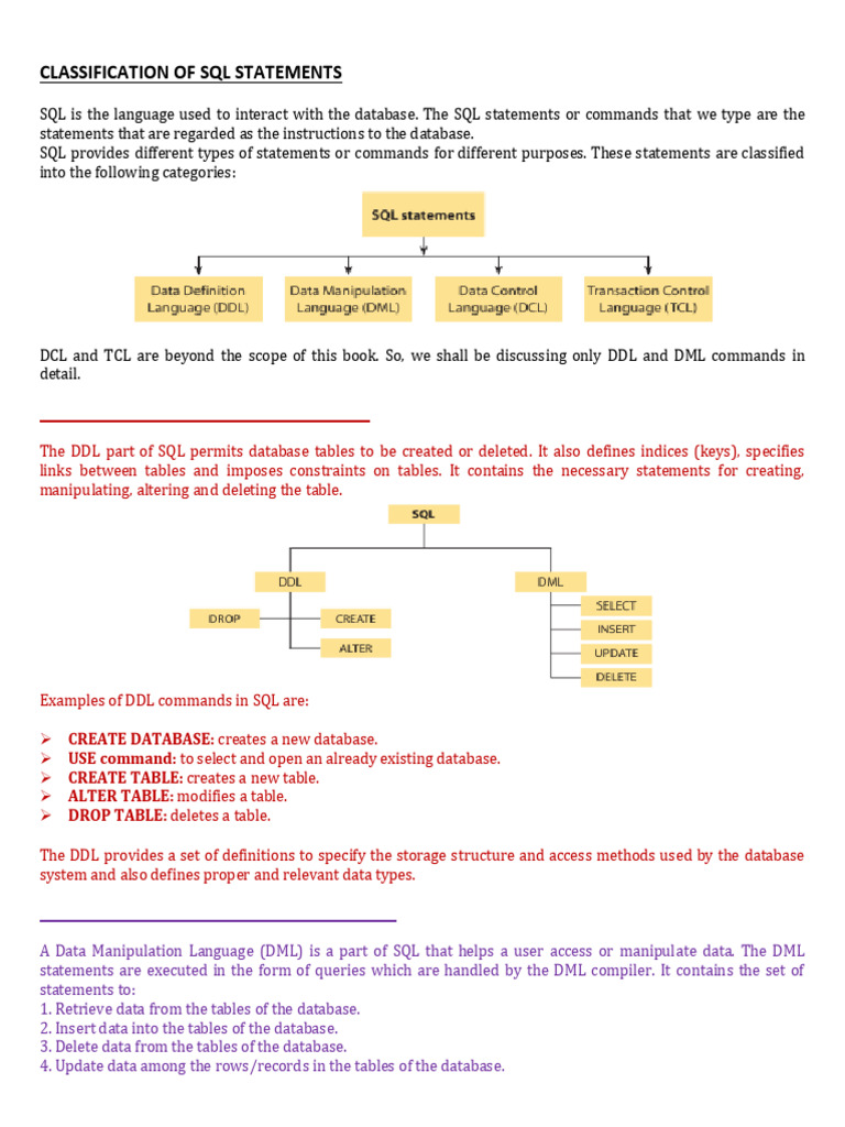 Class Xii Cs Mysql Day 7 Classification of SQL Statements | PDF