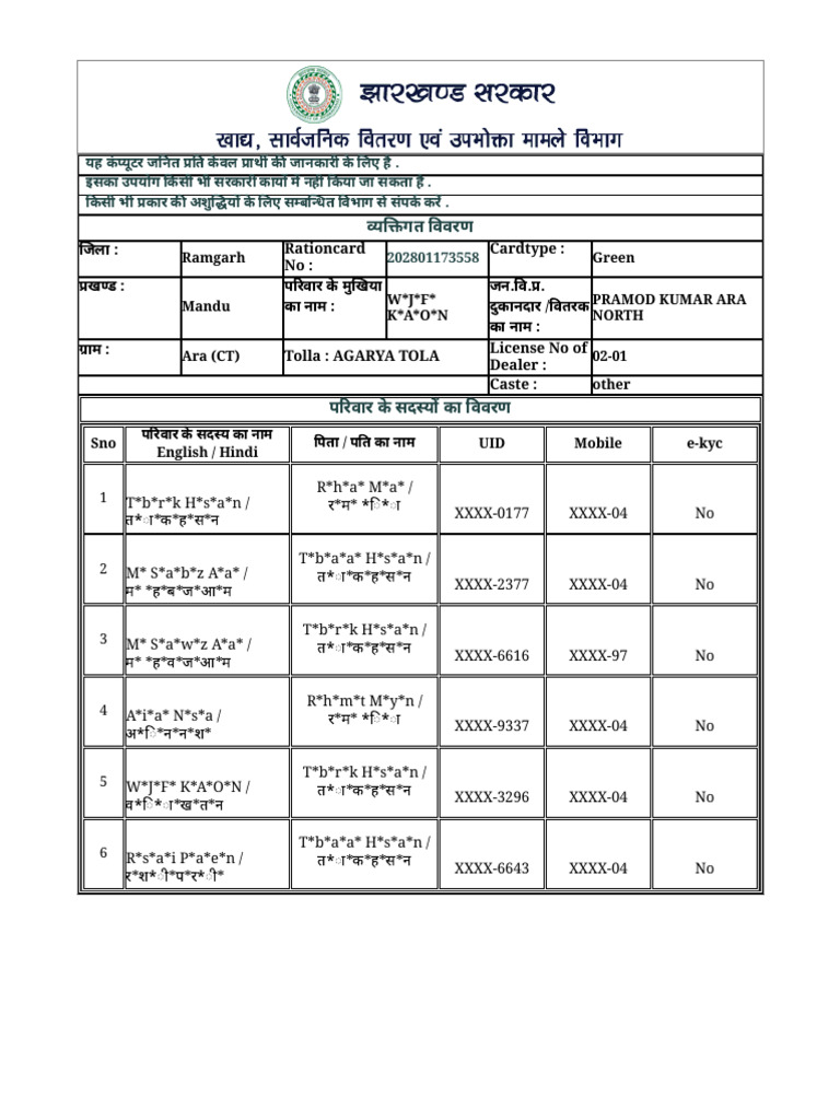 Jharkhand Government E-Ration Card | PDF