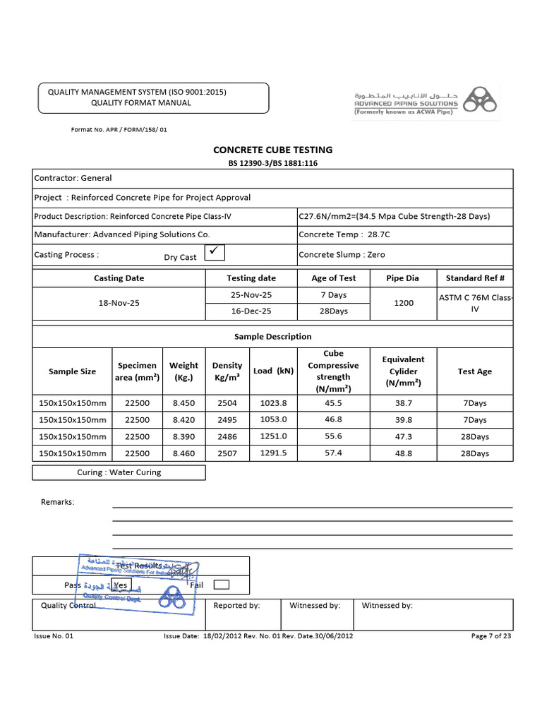 Concrete Cube Testing Results Report | PDF | Concrete | Reinforced Concrete