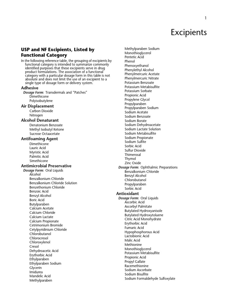 Functional Categories of Excipients | PDF | Starch | Glycerol