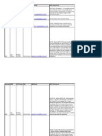 2008 NEC Changes - Copy