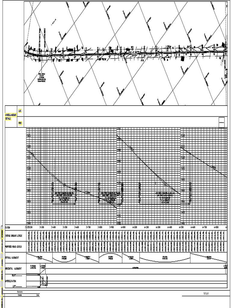 Concrete Pipe Culvert Specifications | PDF