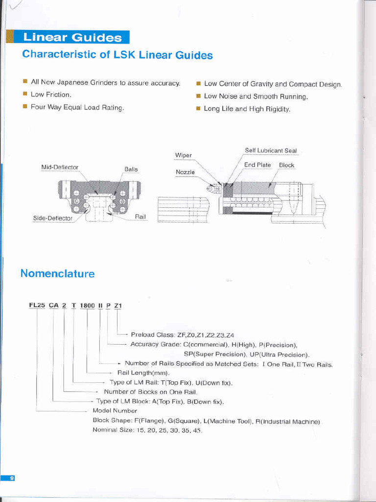 Lmguideways Catalouge | PDF