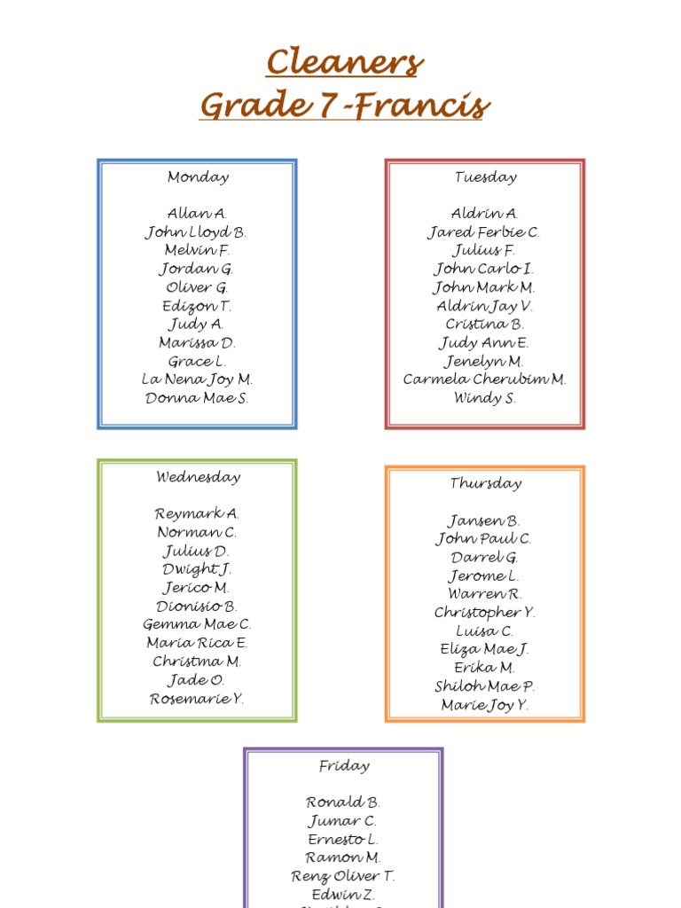 Cleaners | PDF