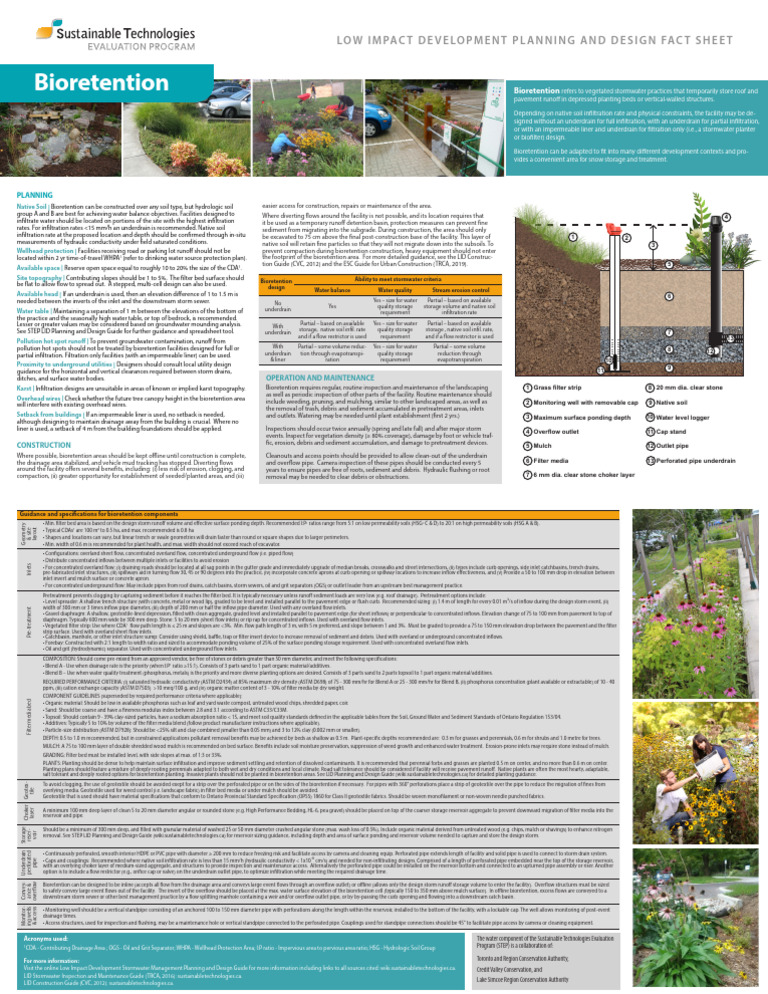 Low Impact Development Bioretention Guide | PDF | Soil | Physical Geography