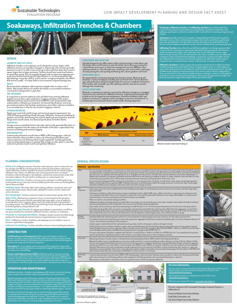Infiltration Systems for Stormwater Management | PDF | Storm Drain ...