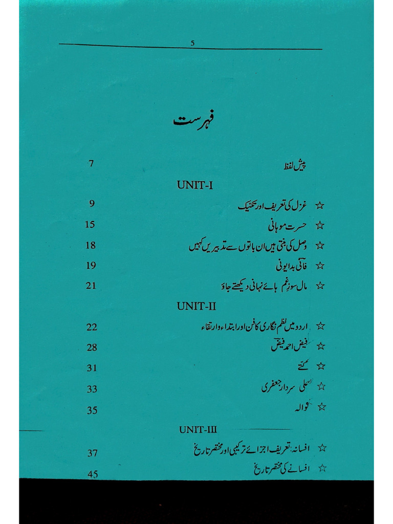 2nd Unit Urdu 2nd Sem. | PDF