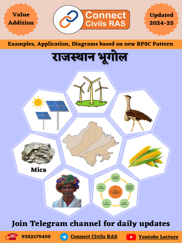 Raj Geo Hindi | PDF