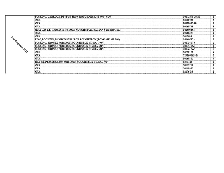 Iron Roughneck ST-80C Parts List | PDF