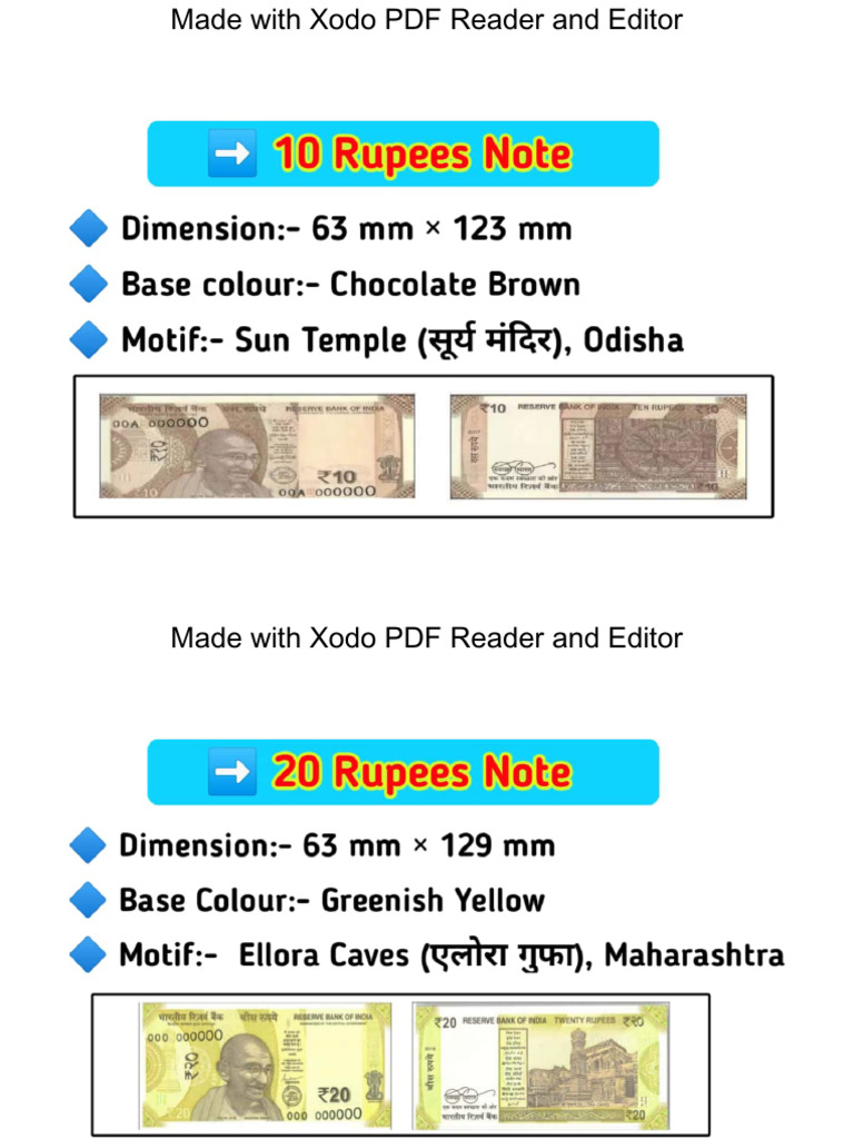 All Rupees Notes Information | PDF