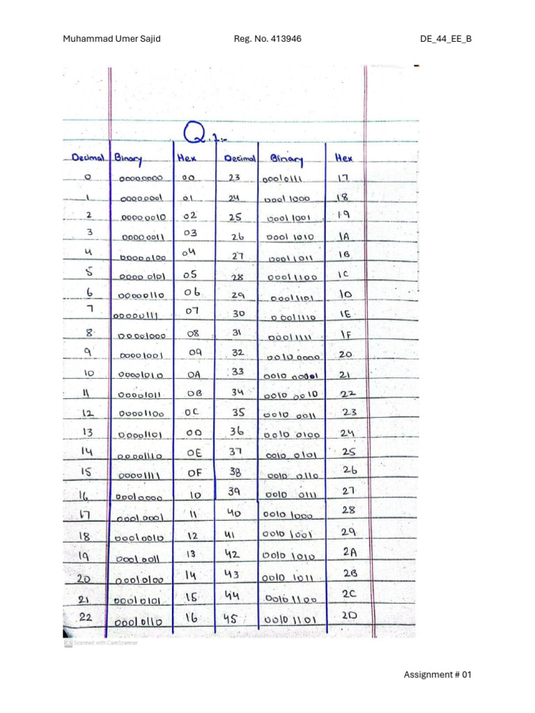 Intel Microprocessor Features Comparison | PDF | 64 Bit Computing ...